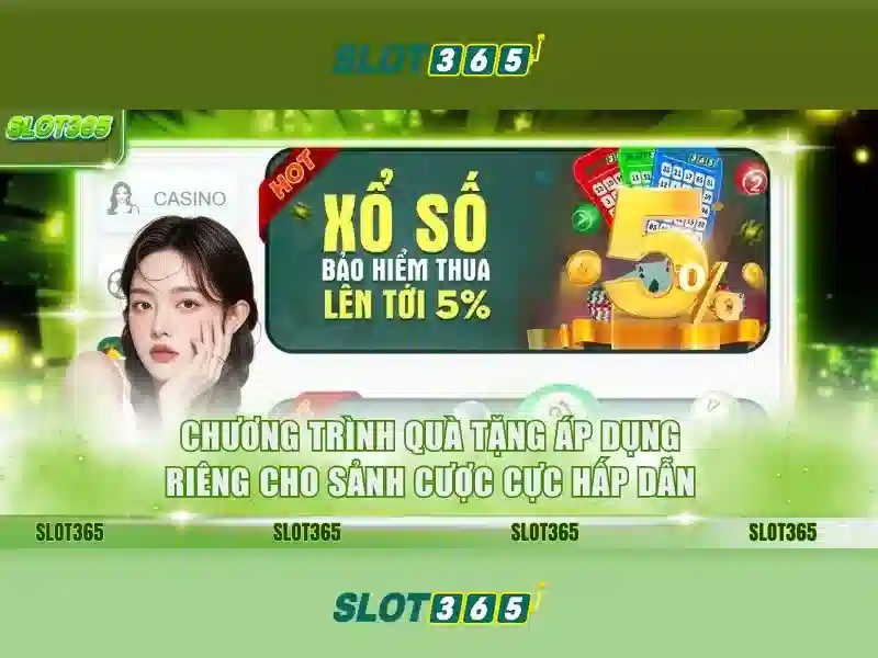 Slot365: Đánh giá nền tảng máy xèng trực tuyến đáng tin cậy