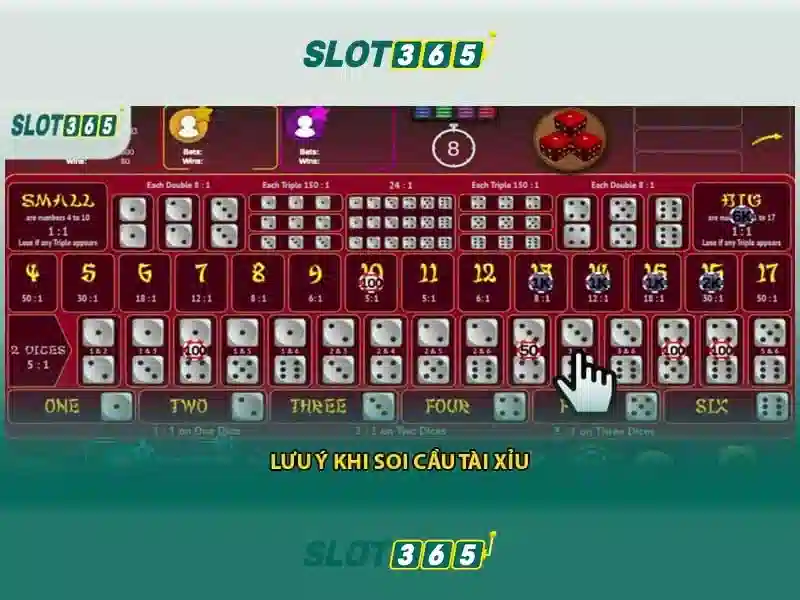 Slot365: Khám phá sân chơi máy đánh bạc trực tuyến an toàn và hấp dẫn