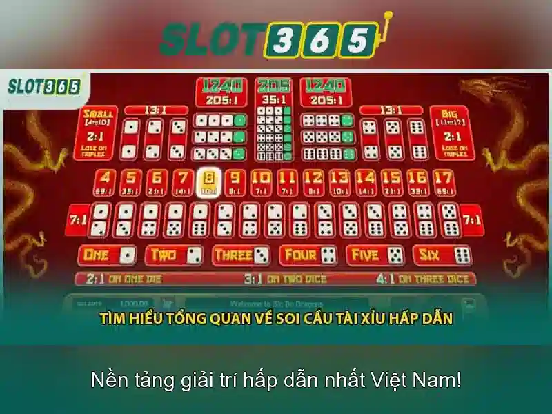 Khuyến mãi và chương trình khách hàng thân thiết Khuyến mãi và chương trình khách hàng thân thiết