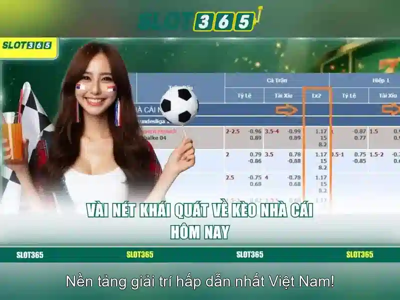 Trách nhiệm chơi và giám sát AI Slot365 ios